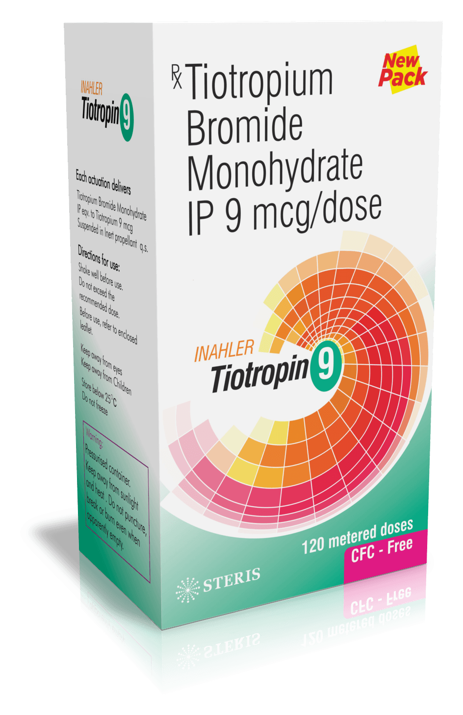 Tiotropin 9 product pack