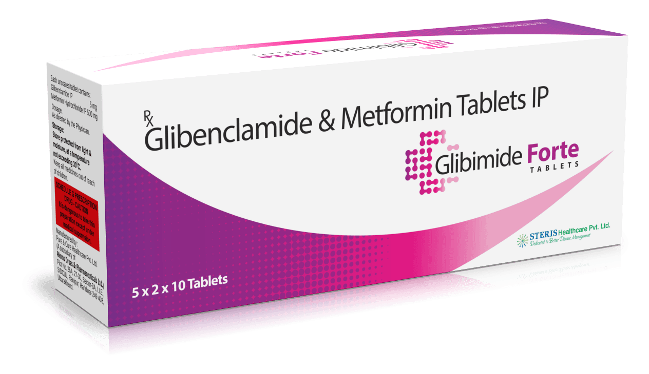 Glibemide Forte product pack