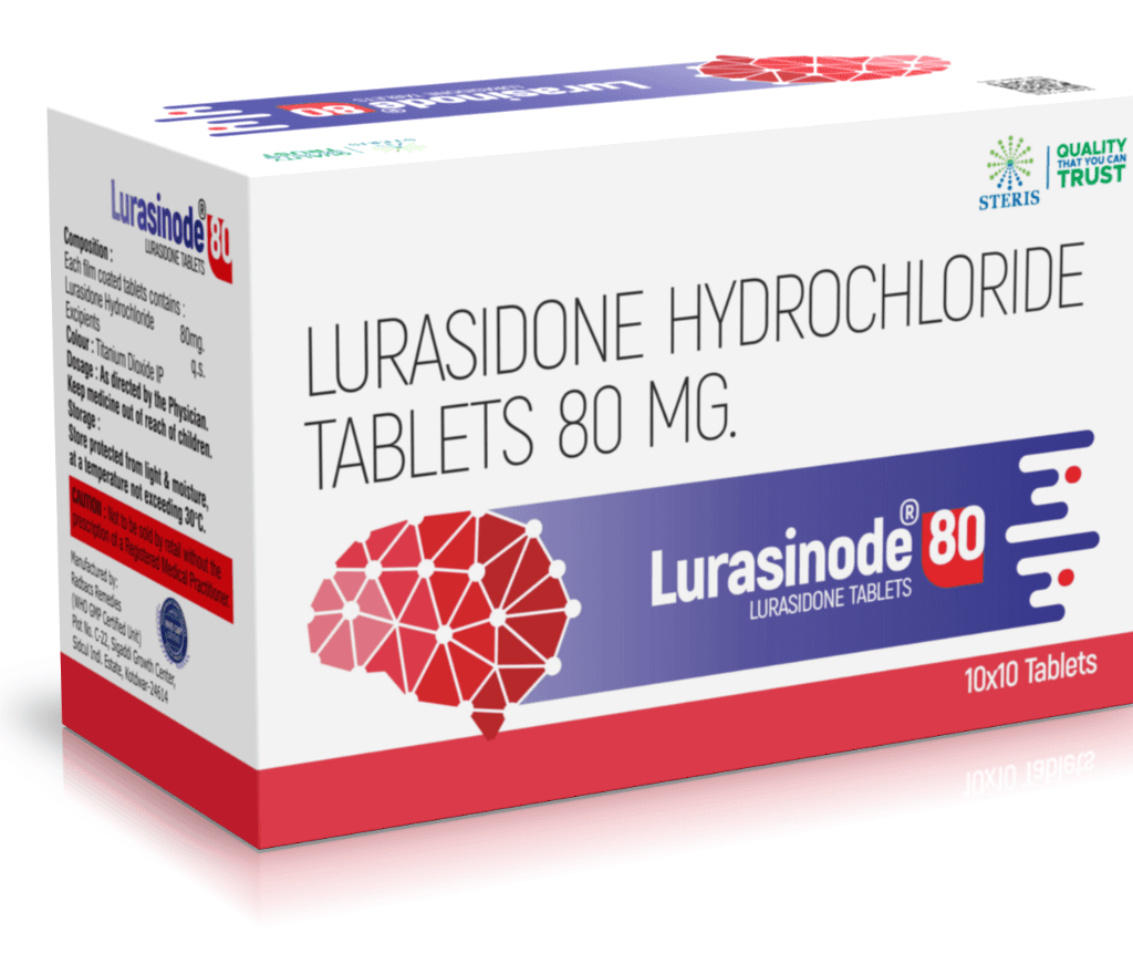 Lurasinode 80 product pack