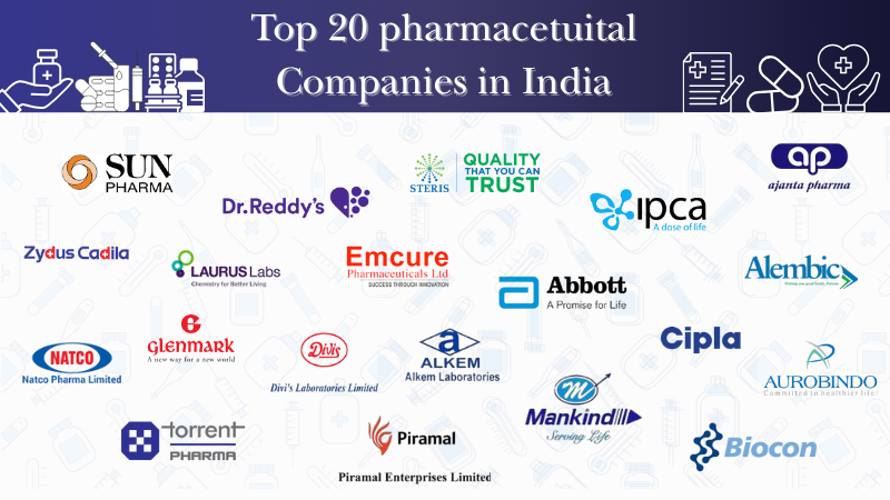top 20 pharmaceutical Companies